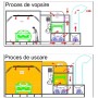 Cabina de vopsit profesionala 25.000 m3/h - filtru cu carbon activ