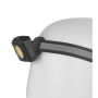 Lampa frontala cu led cob si acumulator