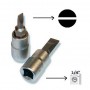 Imbus cu cap plat 5.5mm , 1/4