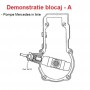 Blocaje pompa de injectie LUCAS si DELPHI EPIC